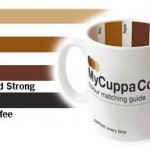 cup05 cup05